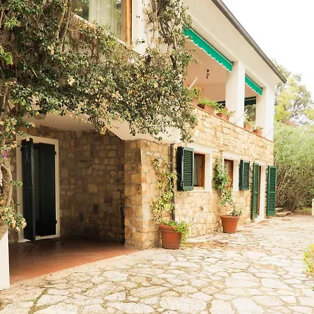 Lo Schioppo Vista Mare מרצ'יאנה מרינה